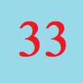 N2